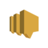 Amazon SNS